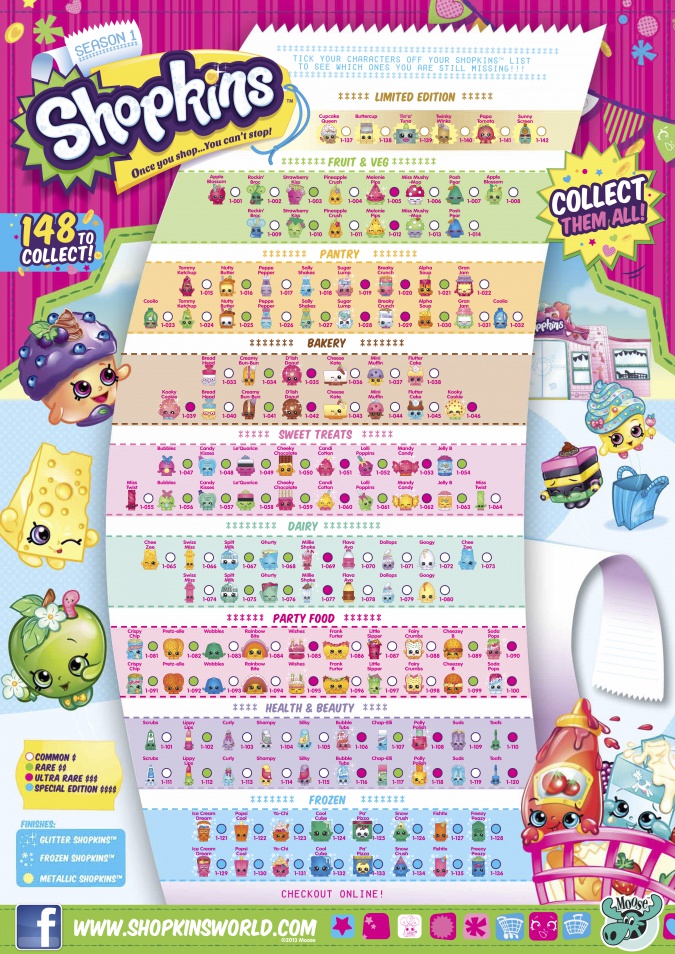 Шопкинс (Shopkins): Плакаты с персонажами и игрушками